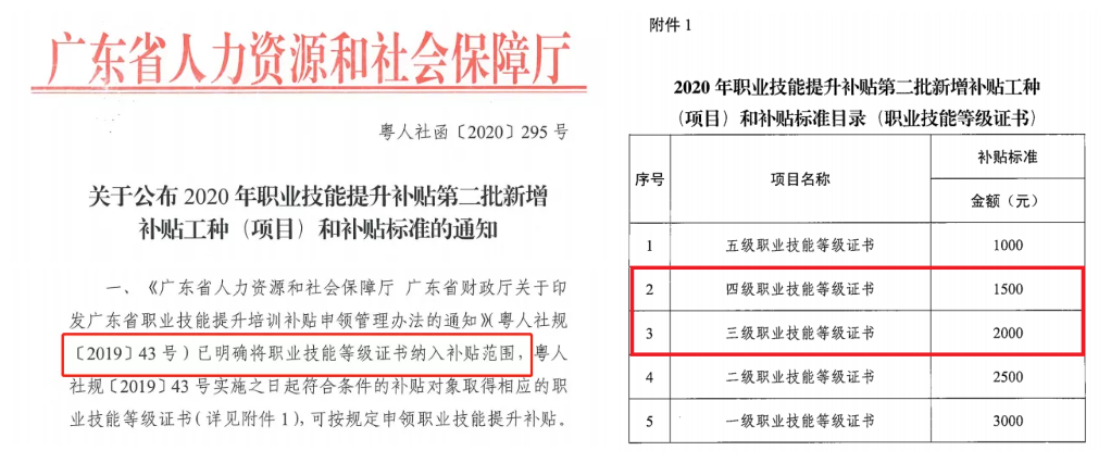 广东省华大美容师等级证书可领补贴