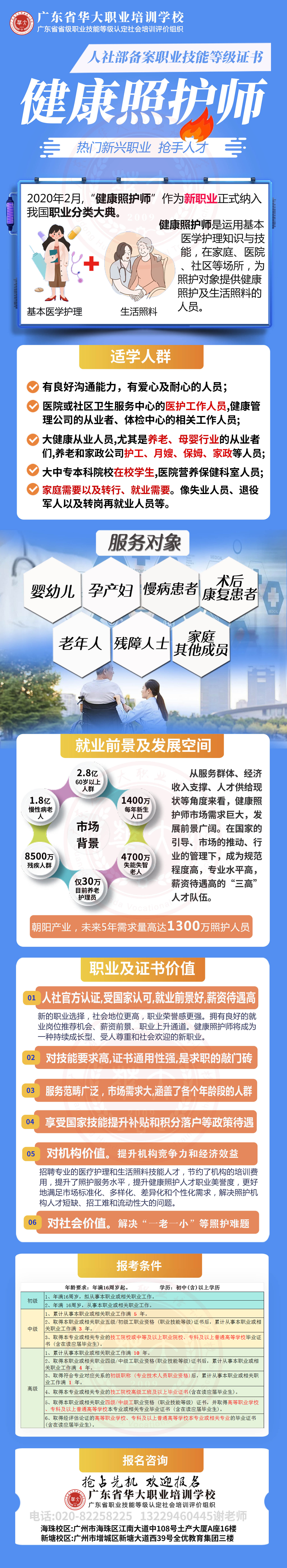 广东省华大职业培训学校-健康照护师