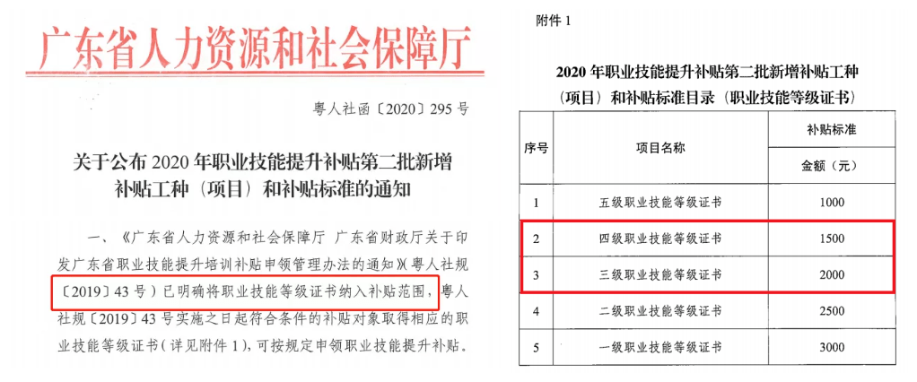 广东省华大职业培训学校美容师等级证书考试