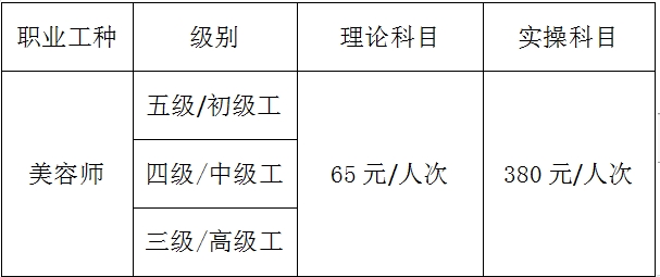 广东省华大职业培训学校美容师等级证书考试