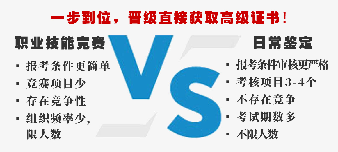 2024年广州市健康照护师职业技能竞赛报名通道开启，晋级直接高级健康照护师等级证书！！