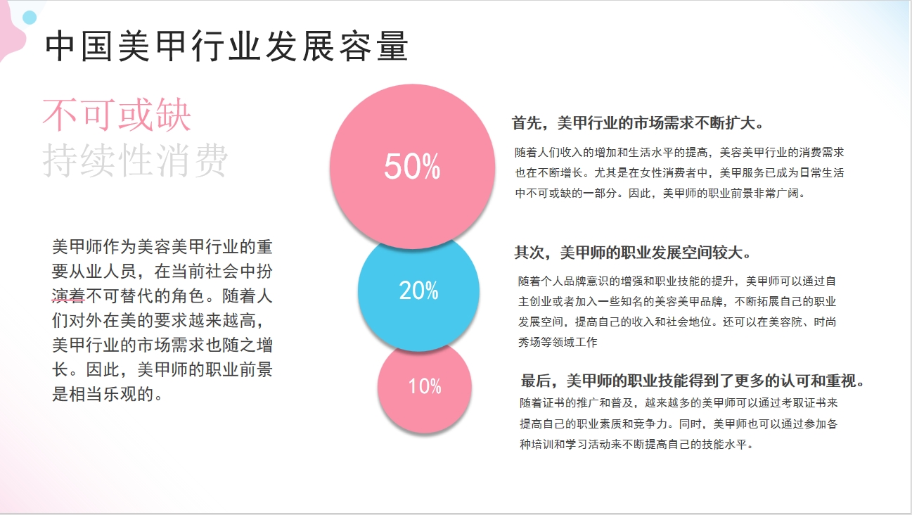 美甲师职业生涯规划|华大美甲师培训班