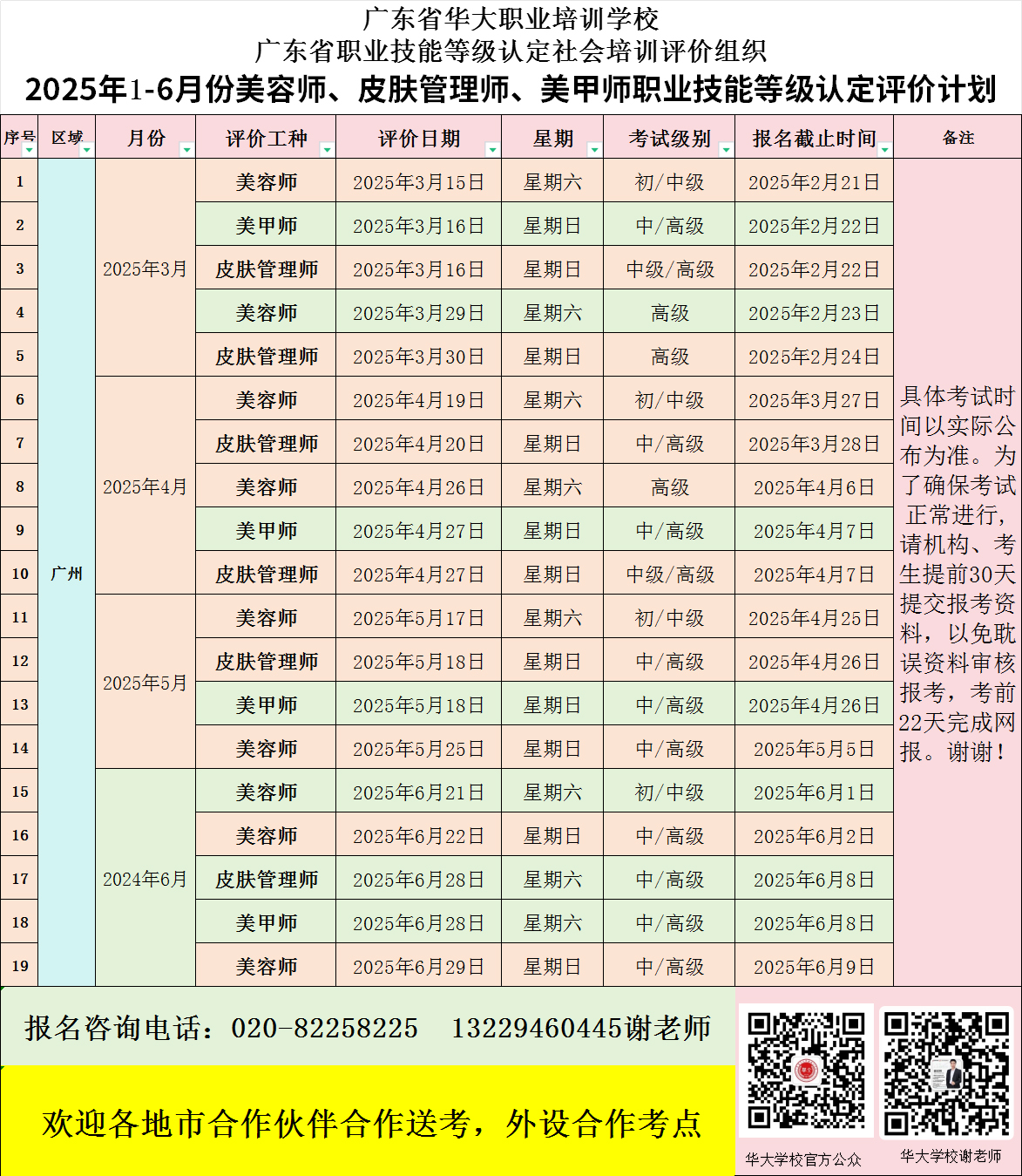 2025年美容师皮肤管理师美甲师考试计划