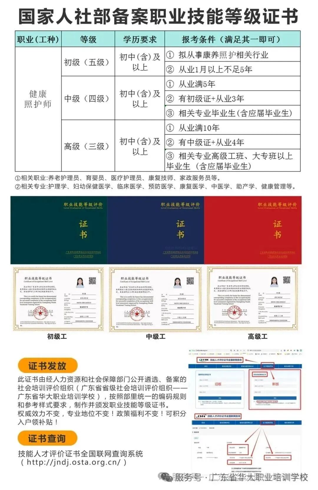 健康照护师职业技能等级证书报考条件